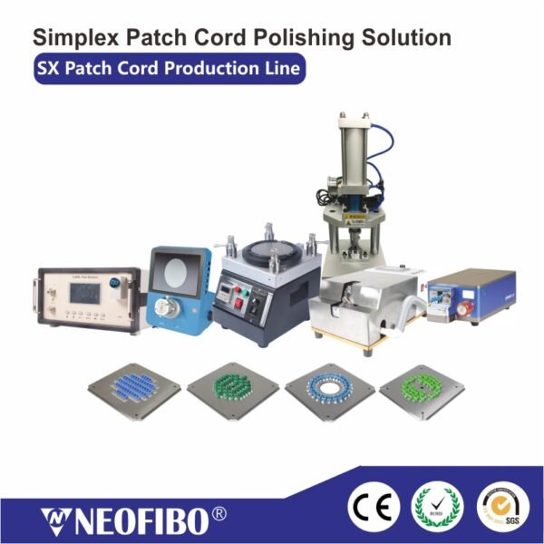 Metco Simplex Powder Line Simplex Patch Cord Polishing Solution – Shenzhen Neofibo Technology Limited