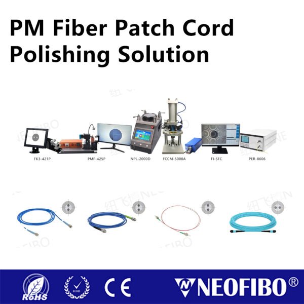 Fiber Polishing Solution